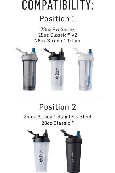 BlenderBottle® Straw 2KMZ